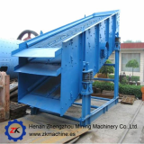 Vibrating Screen Machine For Stone_ Mineral_ Sand Efficiency